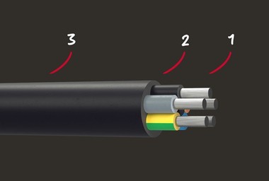 Alu statt Kupfer – Meinhart bietet mit Verrox eine Alternative