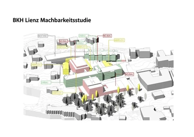 Großinvestition in Krankenhaus